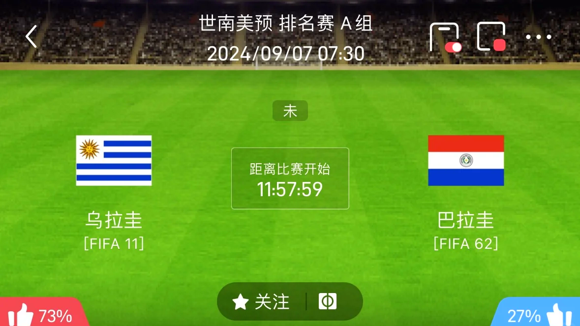 包含乌拉圭大胜巴拉圭，助力晋级欧洲杯的词条