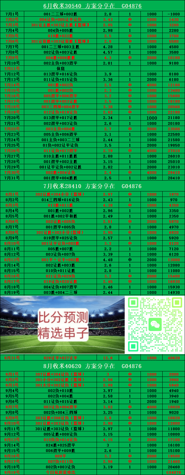 美因茨在主场取胜，击败对手继续向积分榜前进的简单介绍