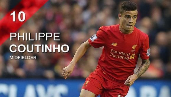 PG中国登录入口-关于利物浦门神丢球惨败大洋之巅缩减榜首优势的信息